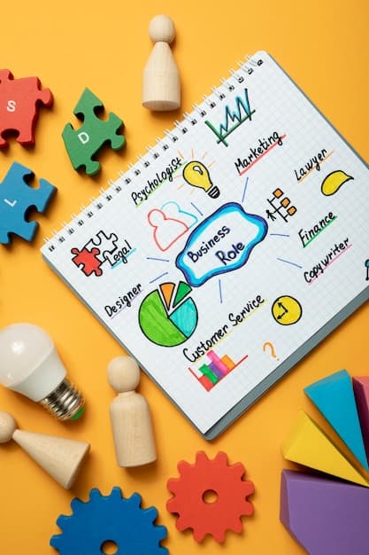 MULTIDISCIPLINARY CURRICULUM