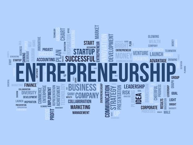 Entrepreneurship Management